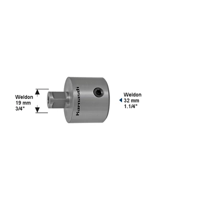 Karnasch Weldon / Fein Quick-In